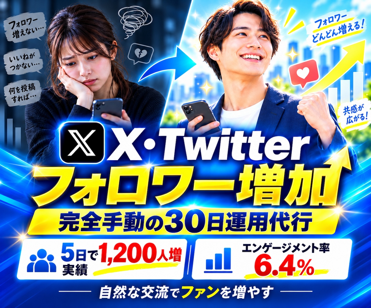 X・Twitterのフォロワー増加を支援します 5日で1,200人増の実績｜完全手動で30日間X運用代行 イメージ1