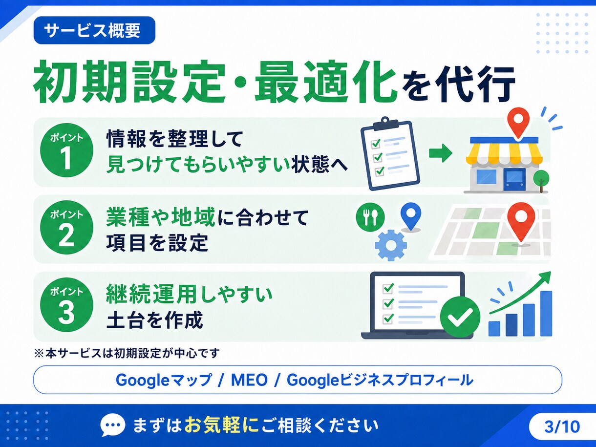 Googleマップの初期設定・最適化を代行します 累計500アカウント以上の運用経験をもとに丁寧に設定 イメージ3