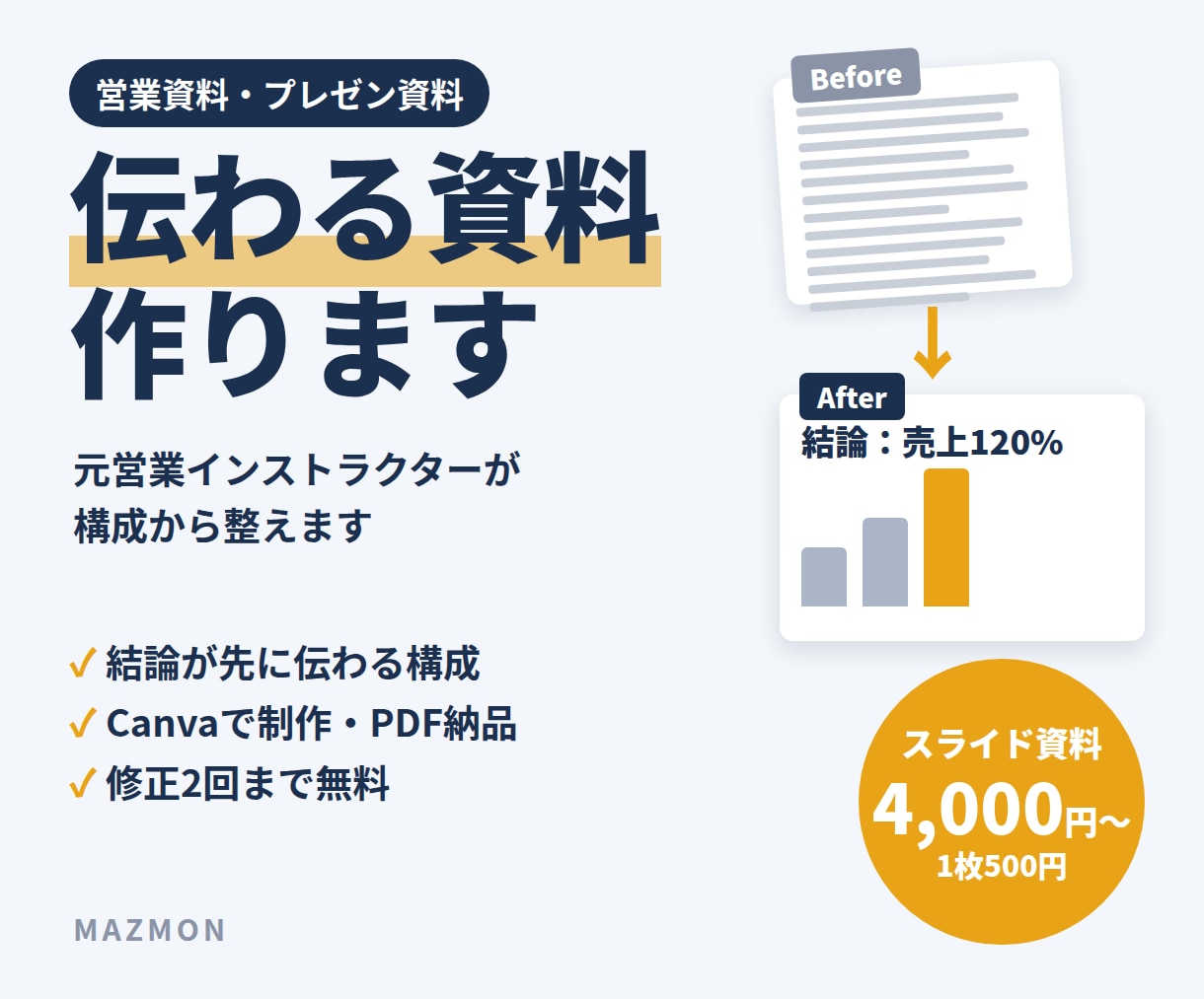 元営業インストラクターが伝わる資料を作成します 4000円（1枚500円）ースライド資料作成します イメージ1