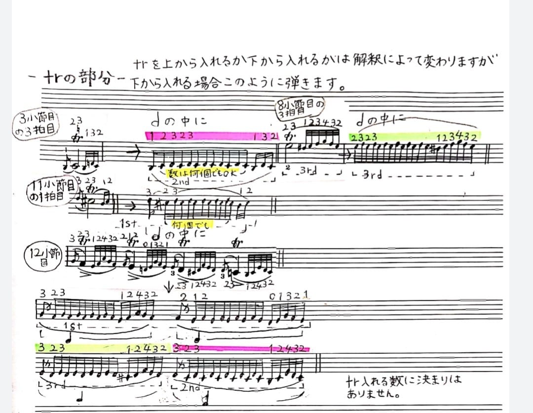 バイオリンに関して相談にのります 楽器の取り扱いの仕方、教本のアドバイス、弾き方のアドバイス イメージ2