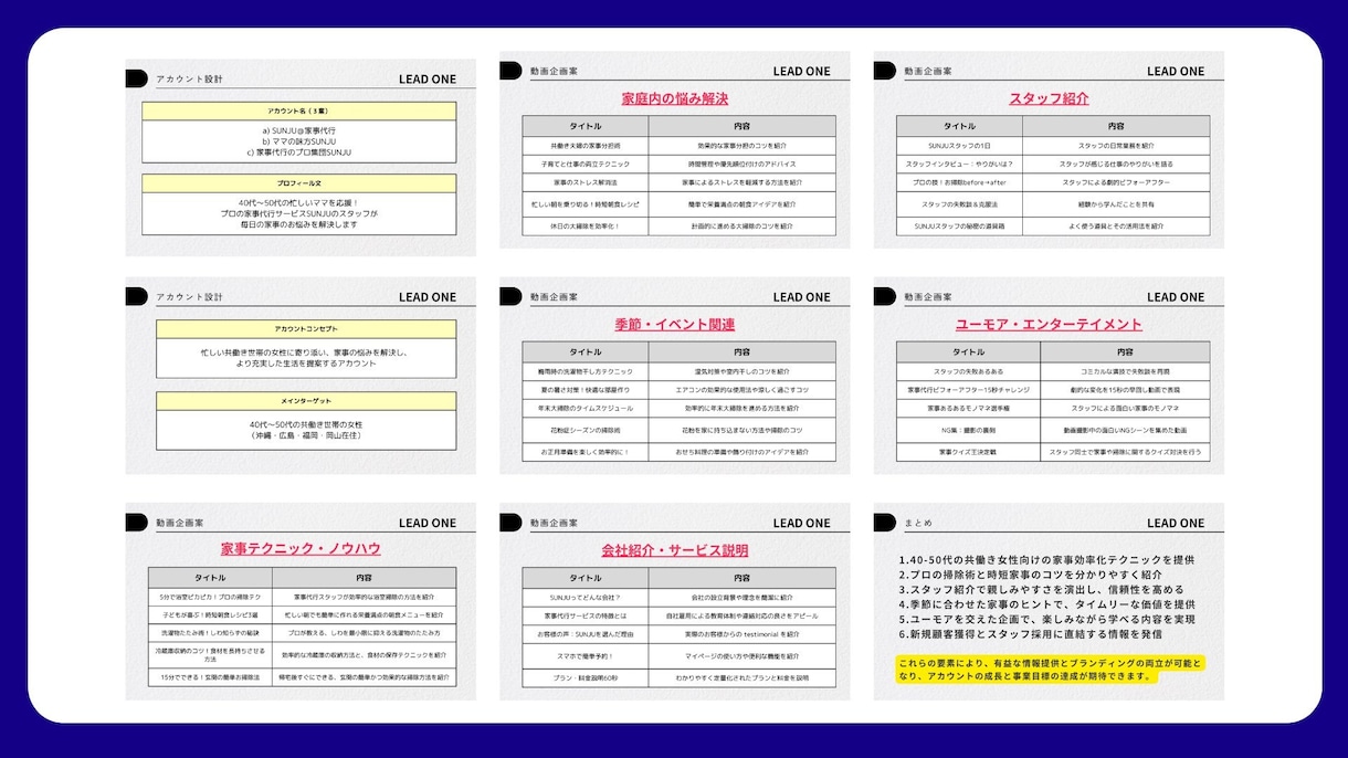 TikTokのコンセプト設計と動画企画を提案します プロの運用代行者がTikTok運用をサポートします。 イメージ2