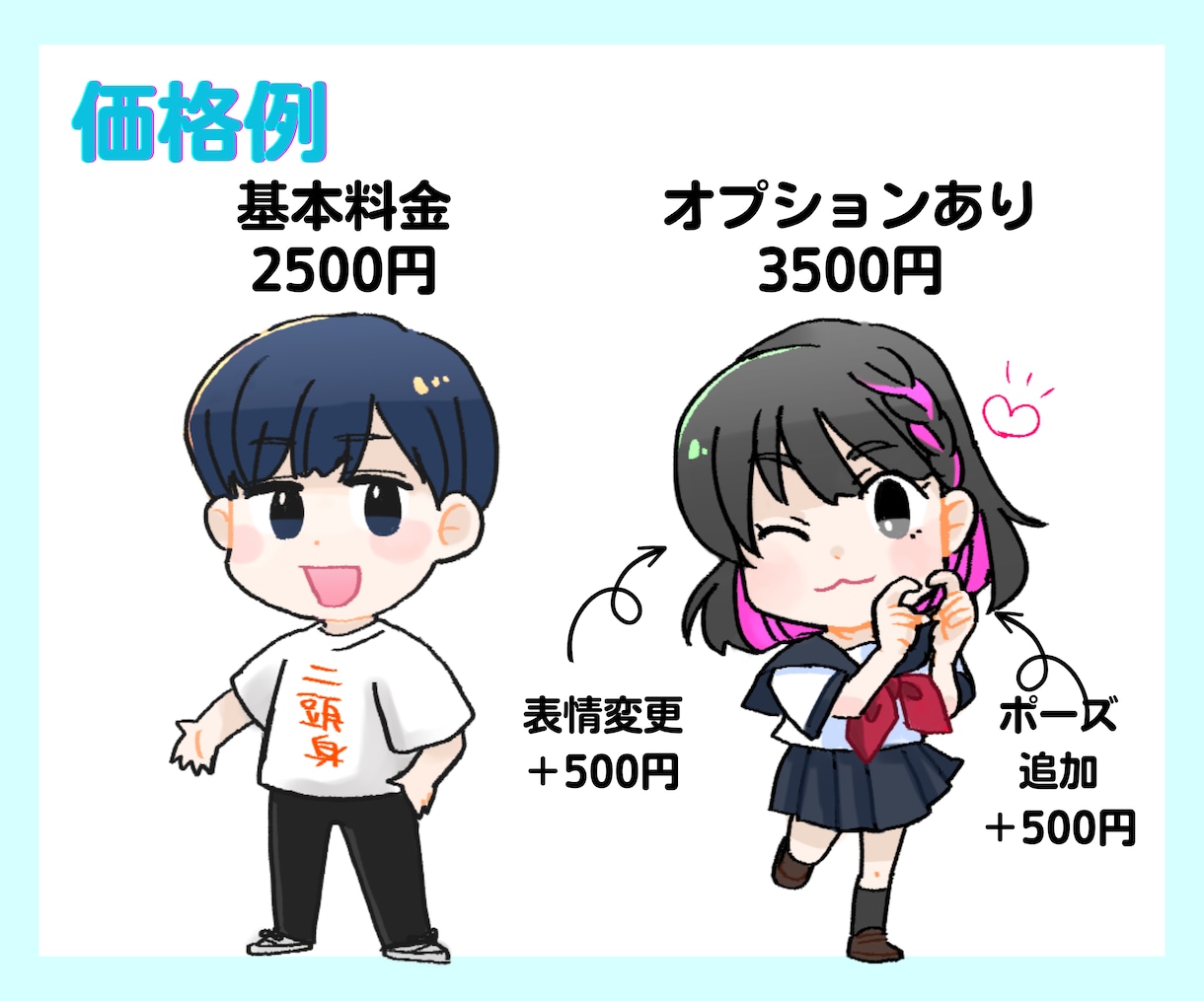 急ぎ対応◎ちまっとかわいいデフォルメキャラ描きます VTuber配信のサムネ、SNSのアイコンに、著作権譲渡OK イメージ3