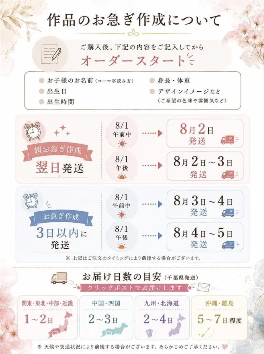 名前に合わせたオーダーメイドの命名書デザインします お七夜に間に合わせたいママさんにもおすすめ！唯一無二の命名紙 イメージ3