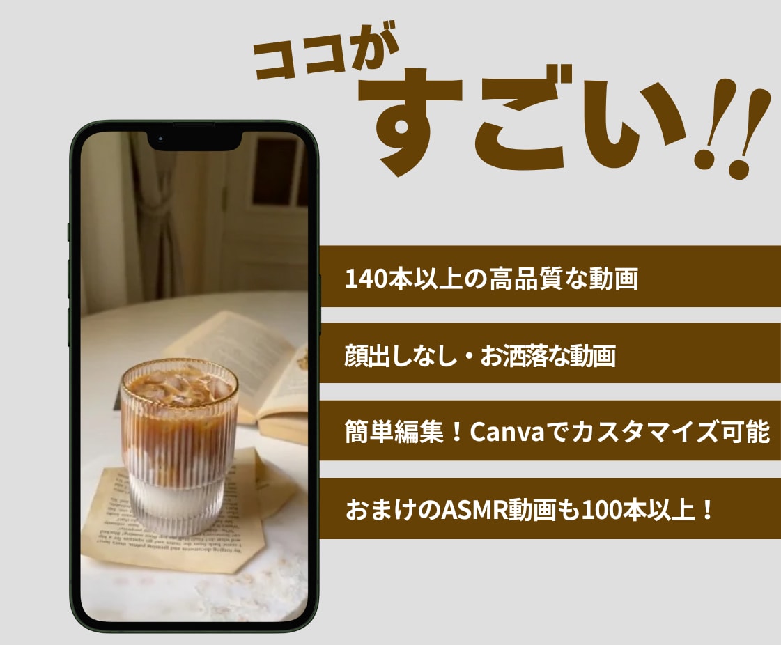 お洒落！顔出しナシの動画素材を提供します コーヒー・デザート・インテリアなどオシャレな動画が多数！ イメージ2