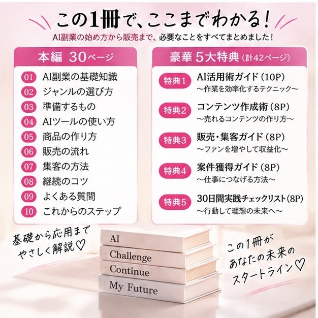 初心者向けAI副業完全ロードマップ教えます 知識ゼロから30日で副業販売まで実践できます イメージ3