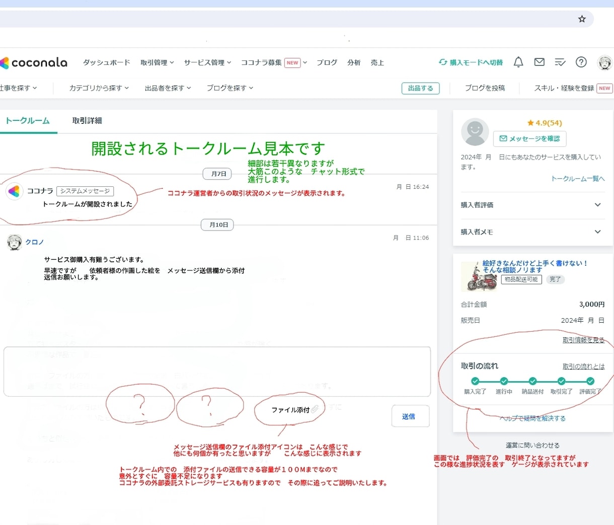 絵好きなんだけど上手く書けない！そんな相談ノリます リラックスして頭の体操的な絵の教室です！ イメージ2