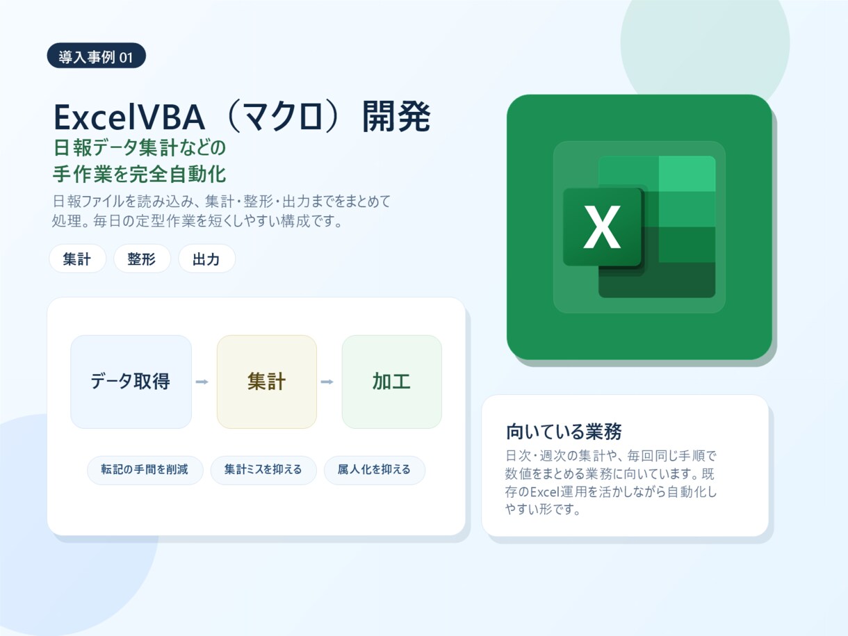 業務自動化ツールを新規開発します 要件確定後の実装に絞って対応します イメージ2
