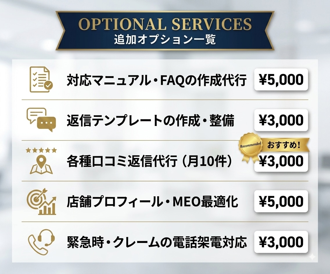 カスタマーサポート業務！問い合わせ代行します 日々のメッセージやチャット返信代行！業務負担を減らします。 イメージ2