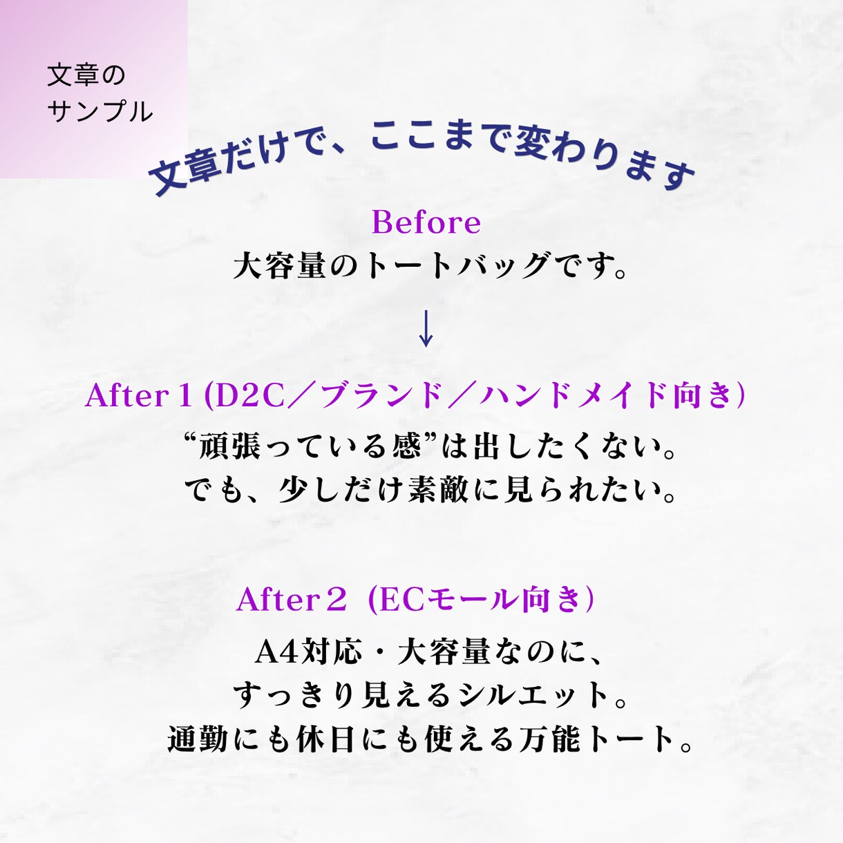 商品企画経験者が"欲しい"につながる文章を作ります 商品の魅力を整理し、選ばれる理由を言語化 イメージ2