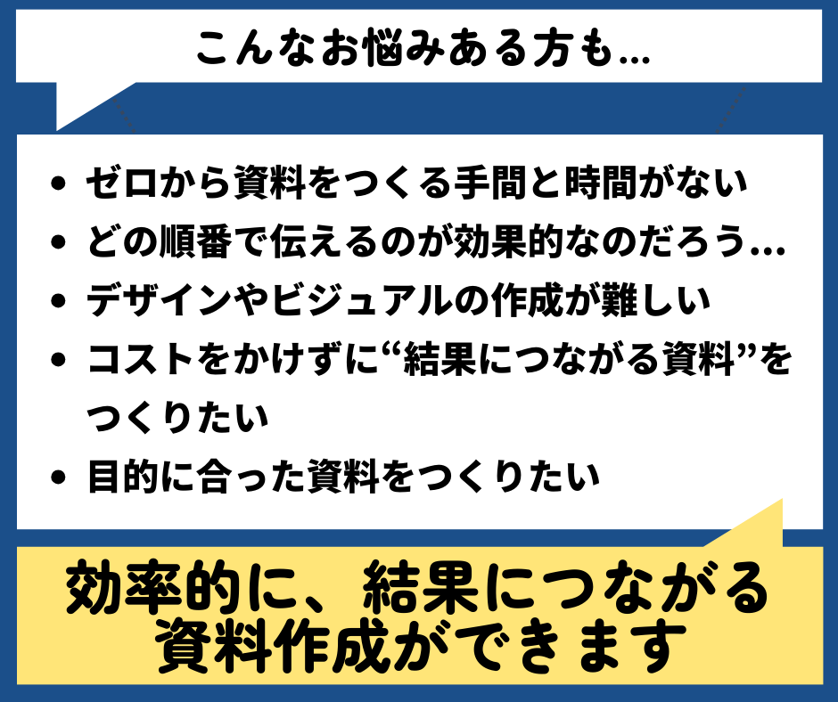効率的に資料作成できるテンプレートを販売します 説得力×効率化×成果へ・すぐに使える！100頁のパワポ資料 イメージ3