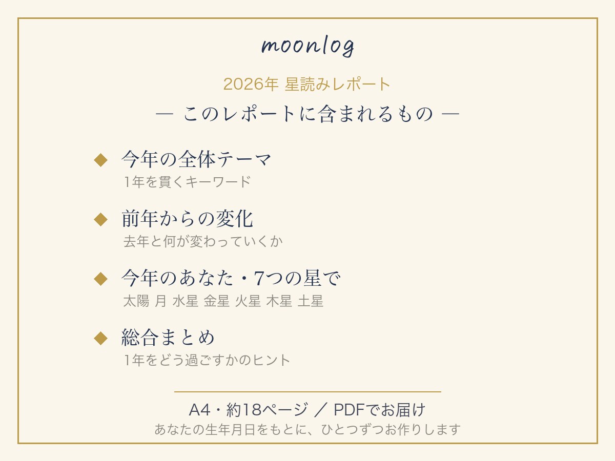 西洋占星術でこれから1年の流れを読み解きます 今がうまくいかないのは、時期のせいかもしれません イメージ2