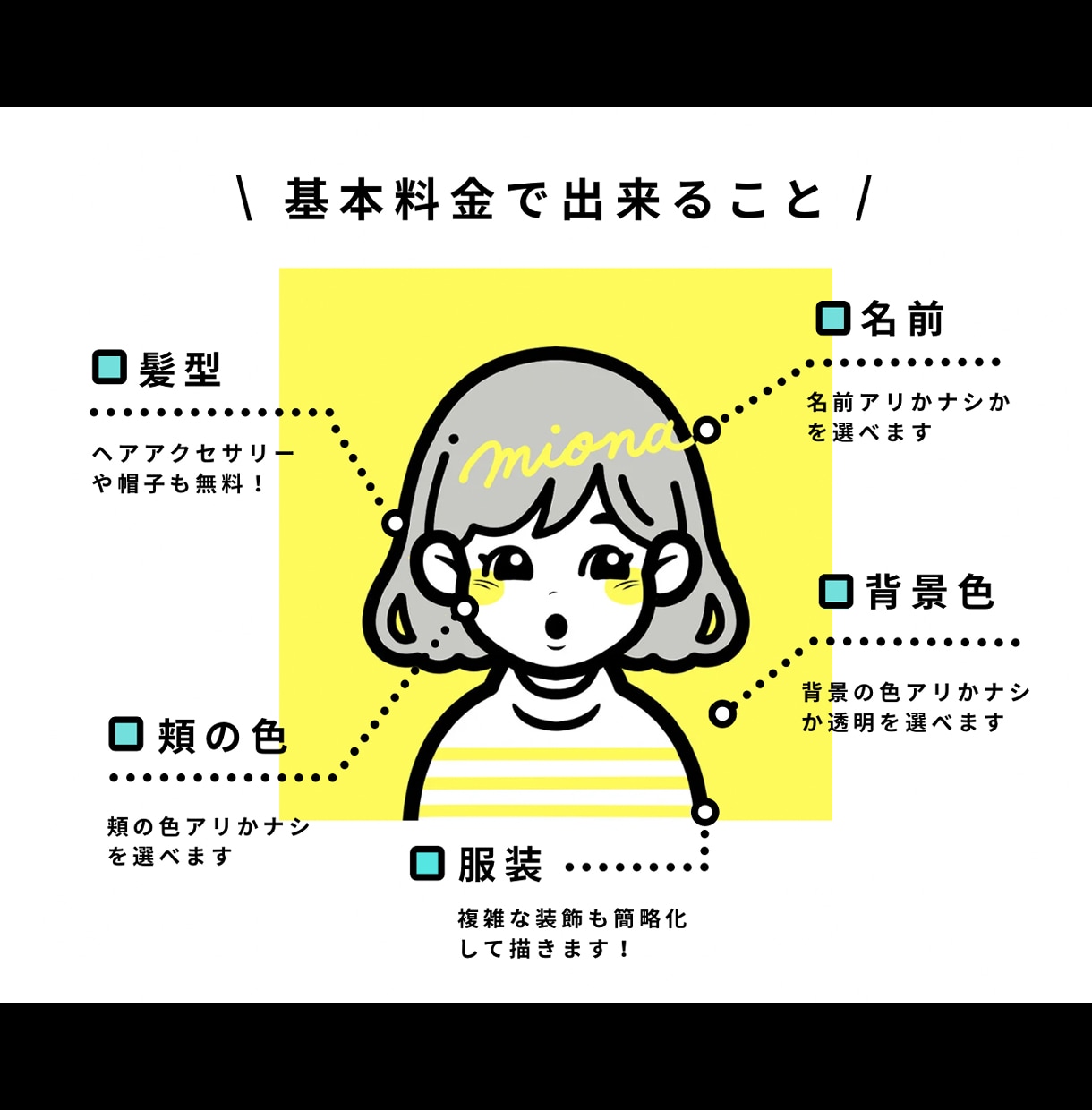 商用利用OK！心を掴む！POPなアイコン描きます ポップでシンプルなオリジナルイラストをあなたにお届け♫ イメージ3