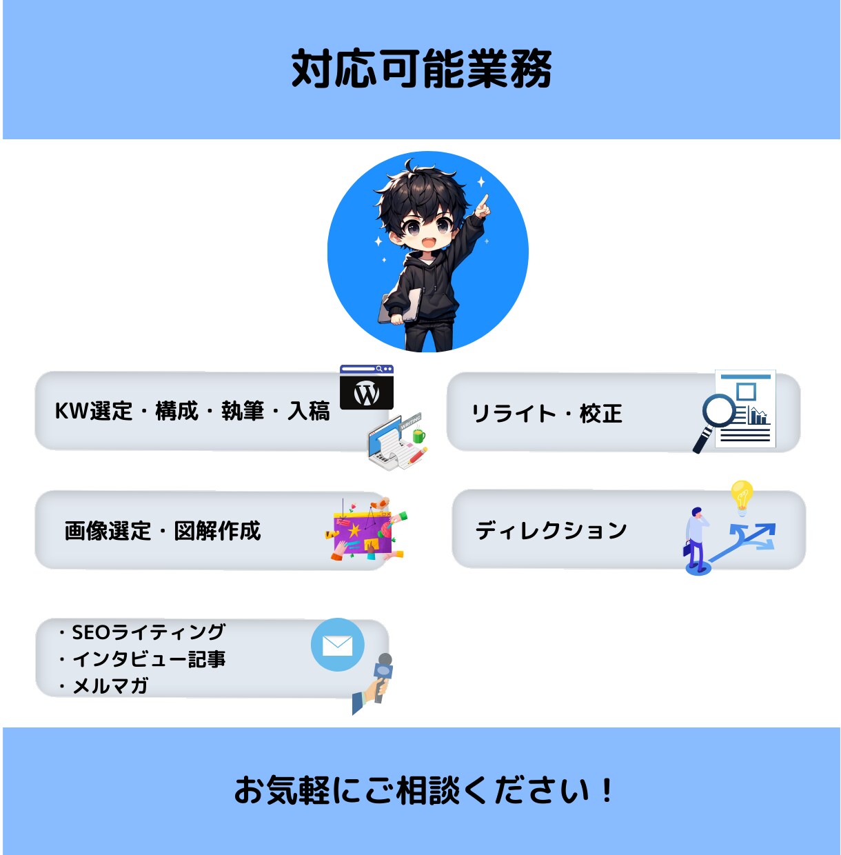 SEO1位を複数執筆した僕がブログ記事を作成します ブログに時間をかけられない方へSEO上位と資産となるブログを イメージ4