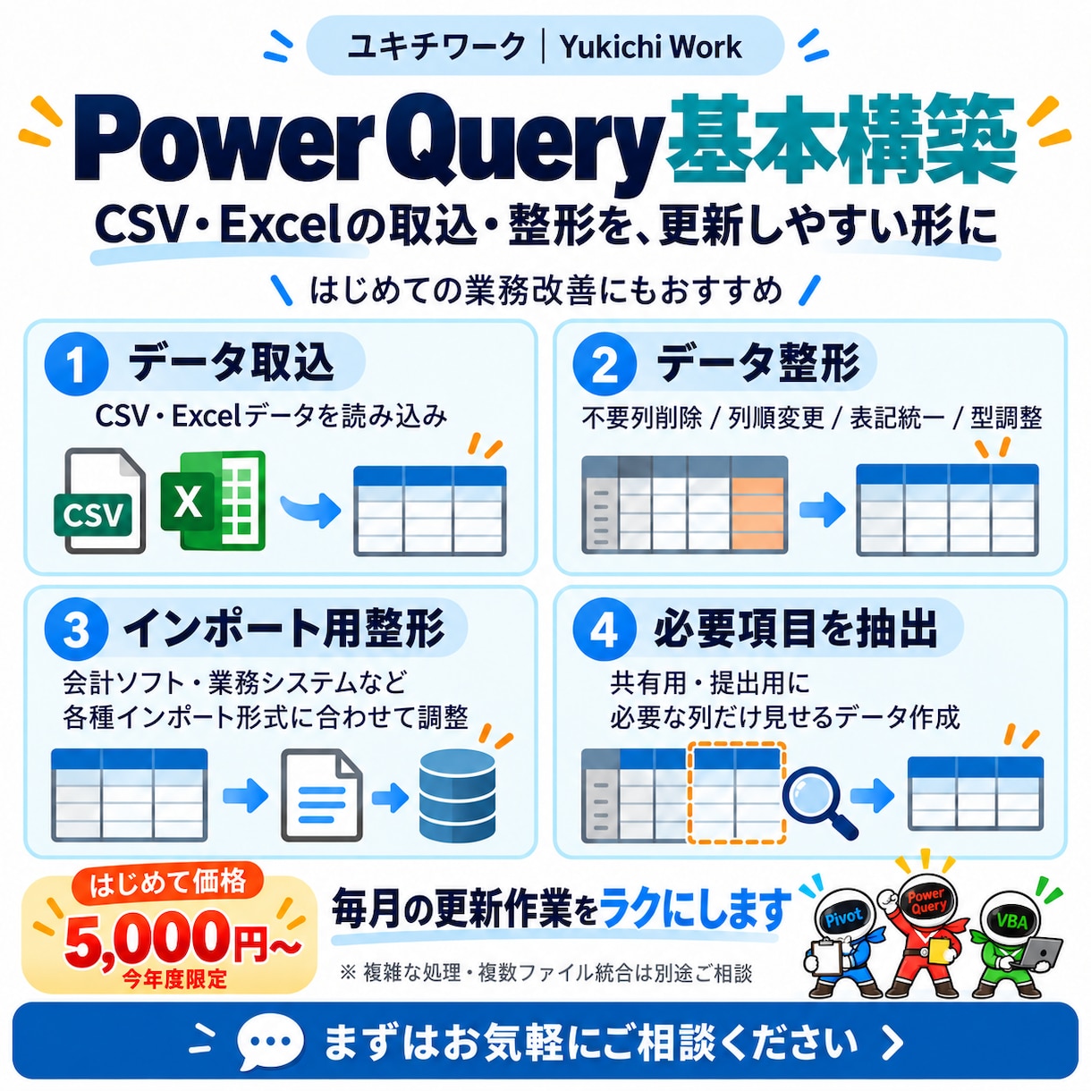 Excelのデータ整理・集計を効率化します パワークエリで毎月のコピペ・集計の手間を減らします イメージ1