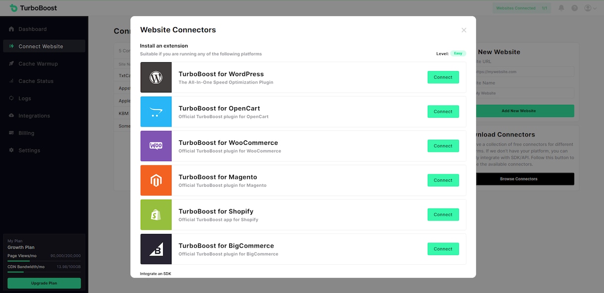 Dashboard Developmentます SaaS Web App Design & Develop イメージ2