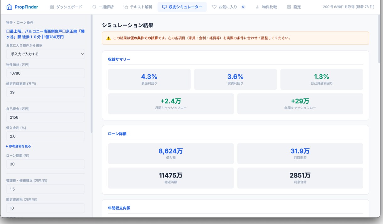 不動産AI一括解析＆収支シミュレーター提供します AIが利回り、出口戦略を判定し投資判断を自動化する最強ツール イメージ4