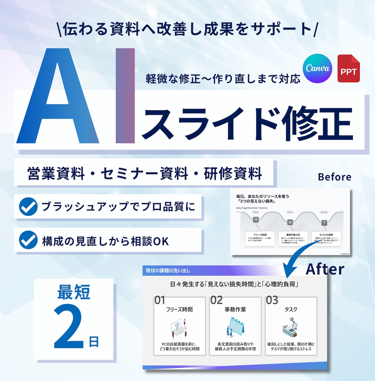 AIスライド修正・仕上げます AI感が出ている、内容が伝わらない。。。すべて改善します！ イメージ1