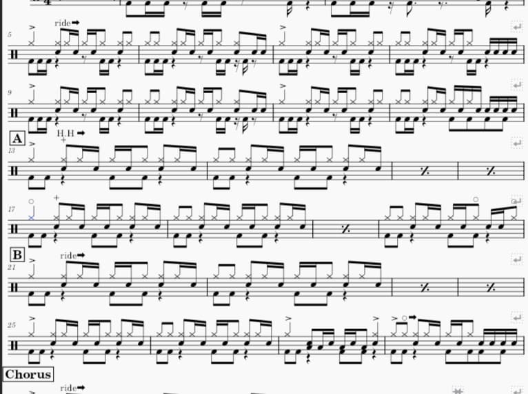 ドラム楽譜、打ち込み音源制作します レベルに合わせての制作もお任せください イメージ1