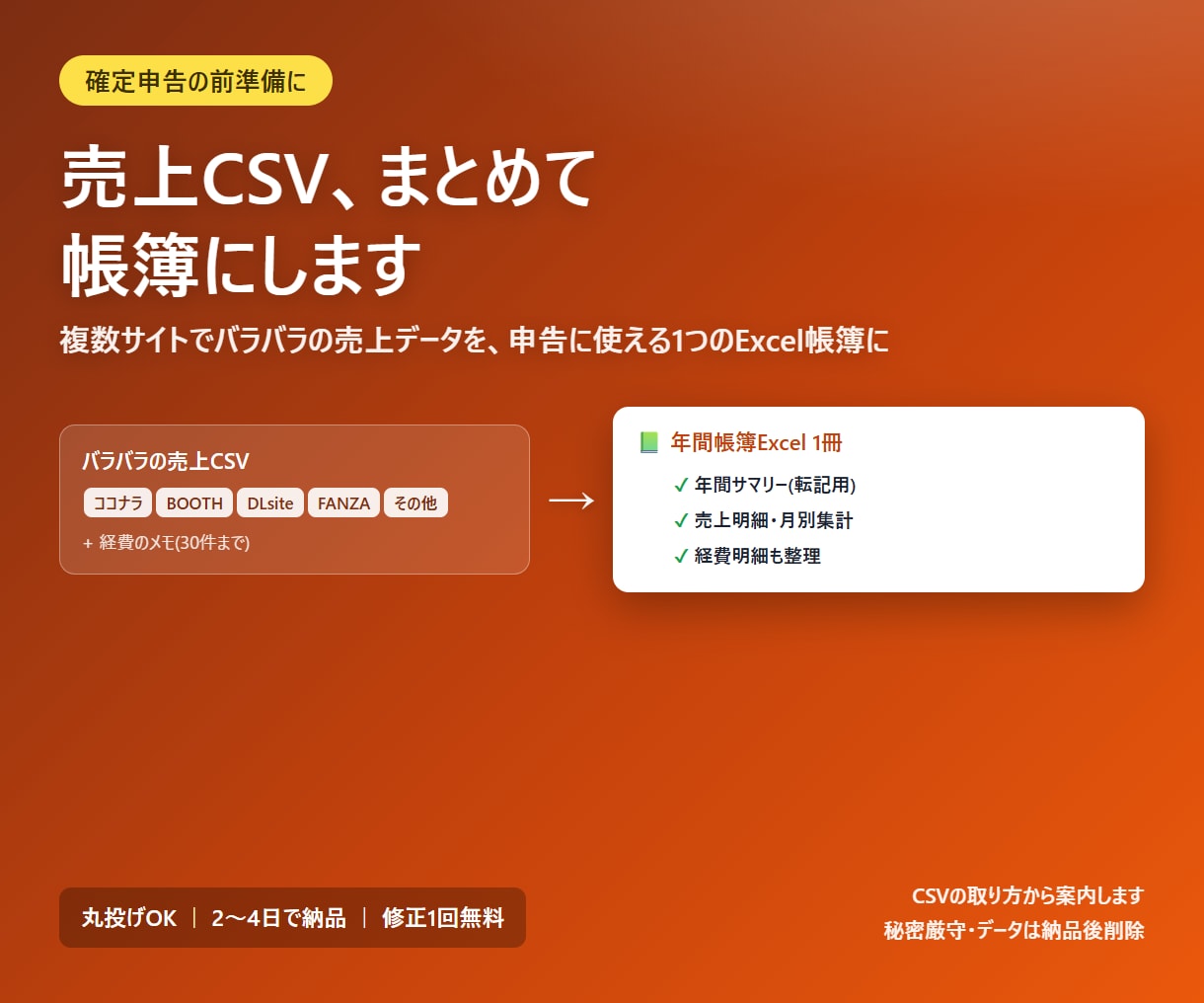 副業の売上CSVを申告用の帳簿にまとめます 確定申告の前準備。売上データを1つのExcel帳簿に イメージ1