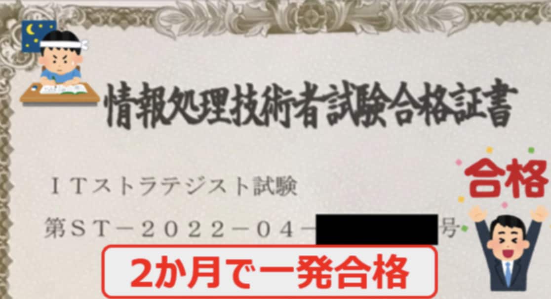 プロジェクトマネージャー他論文添削します 修正観点や修正案の例示。また、注意観点をチェックリストで提示 イメージ1