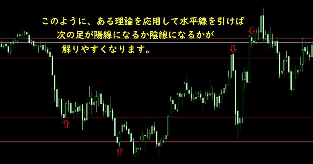 バイナリー、あの理論を応用したラインを公開します このラインの引き方でノウハウコレクター卒業しましょう。 イメージ1