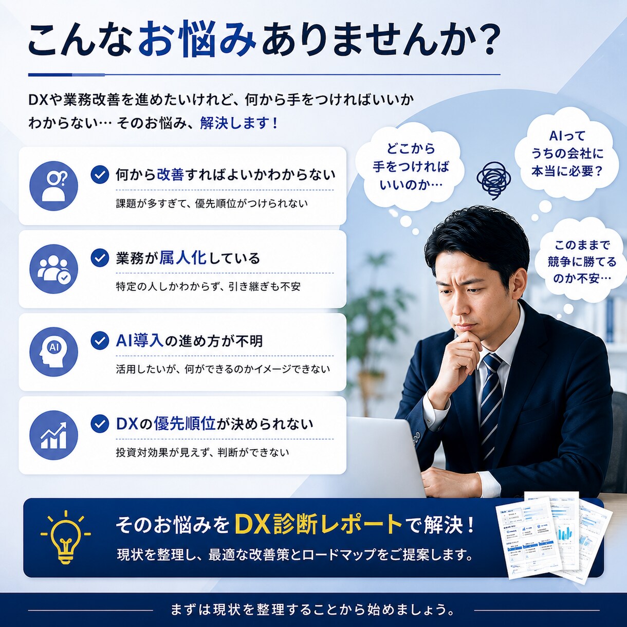 業務改善の診断レポートを作成します 課題整理とDXロードマップを作成します イメージ2