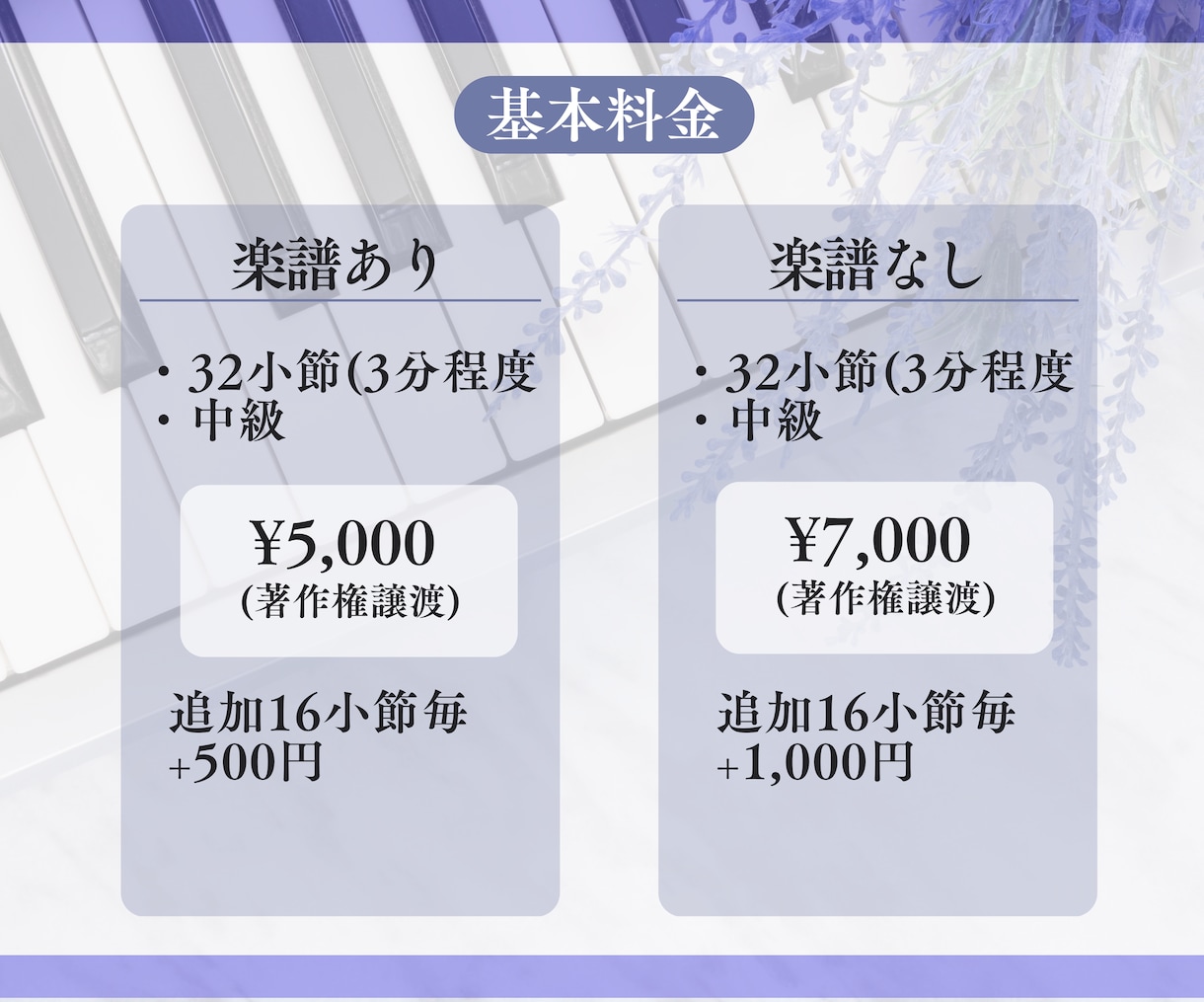 ピアノ音源制作【６種類から選べる音色】でつくります 伴奏、BGMに、練習におすすめ イメージ2