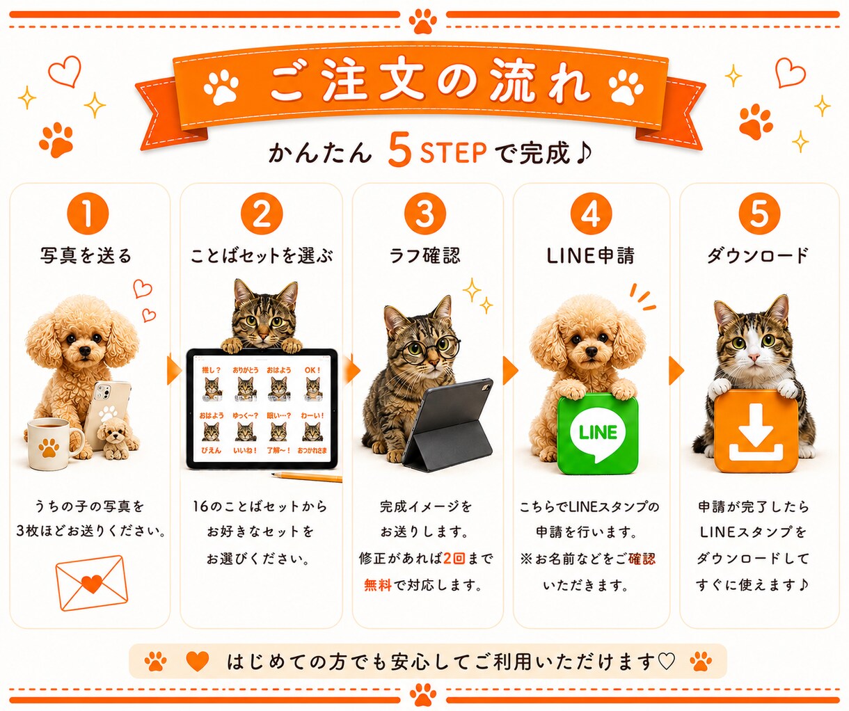 ワンちゃん猫ちゃんほか　LINEスタンプ作成します 写真からオーダーメイド　世界に一つのリアルLINEスタンプ イメージ3