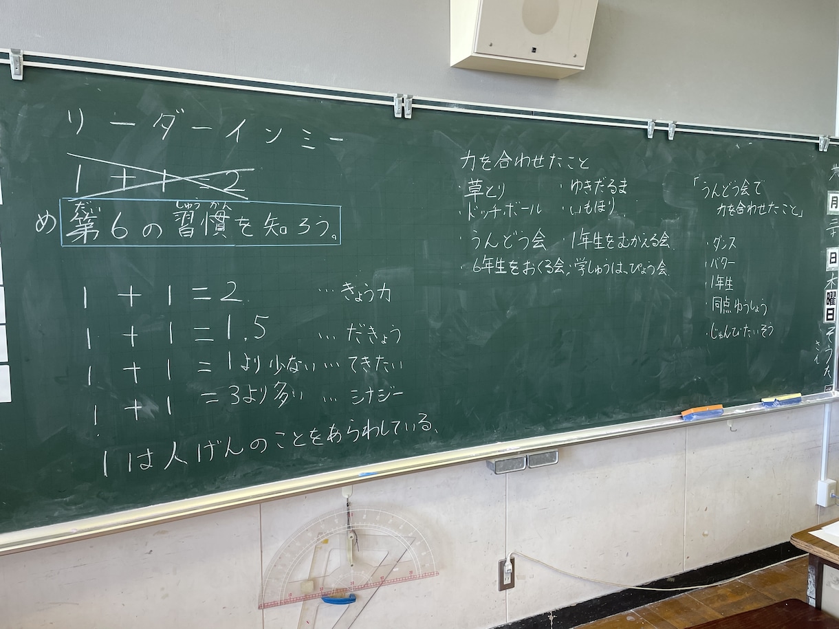 小・中学生対象。力がつく学習方法身につけます 勉強の仕方は様々，その子にあった勉強の仕方を見出します。 イメージ1