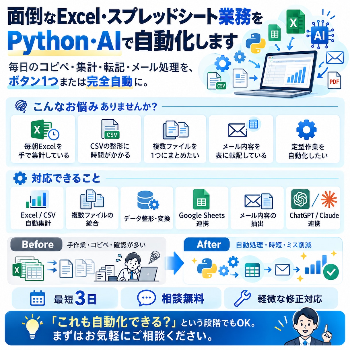 Excel・スプレッドシート業務を自動化します 集計・転記・メール処理を、ボタン1つまたは完全自動にします。 イメージ1