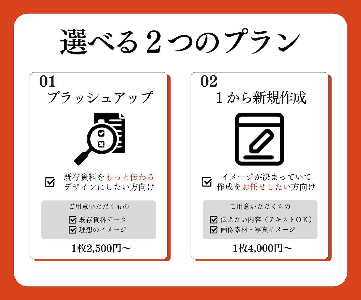 初回5名様1枚1000円【高速納品】資料作ります 【営業/セミナー/プレゼン】AI活用！スライドデータ無料！ イメージ4