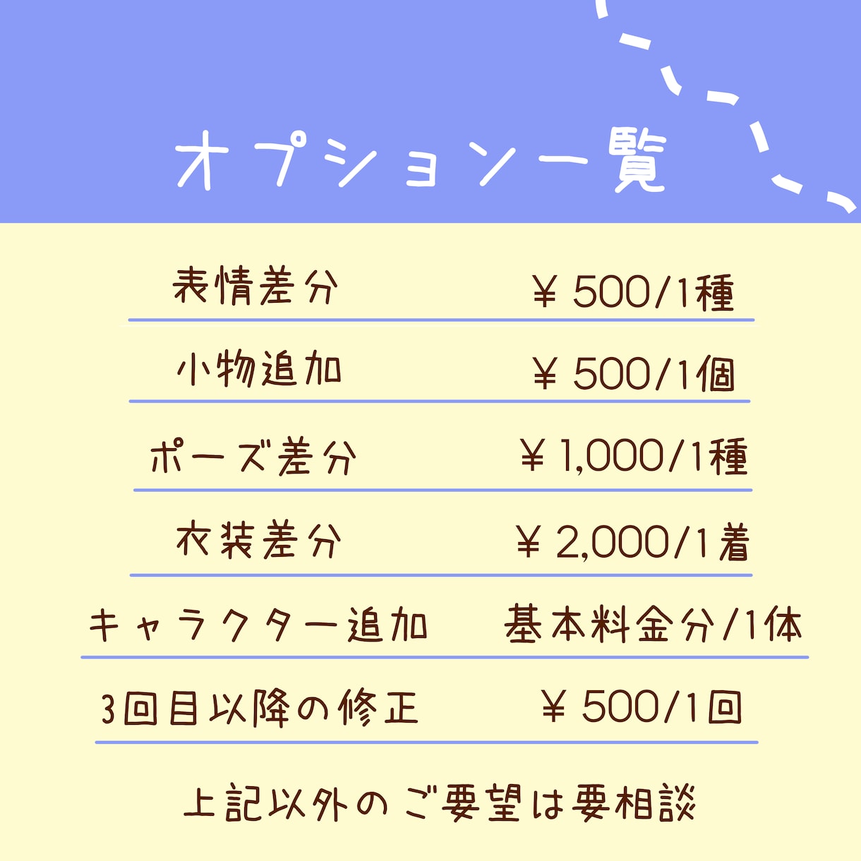 デフォルメイラスト作成します アイコン・グッズ等に！ぷにっとしたキャラをお渡しします！ イメージ3