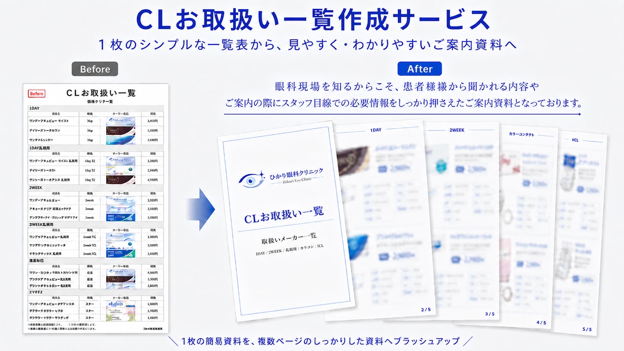 眼科専門の院内資料・料金表・説明資料を作成します 元デザイナーの視能訓練士が作る眼科専門資料 イメージ1
