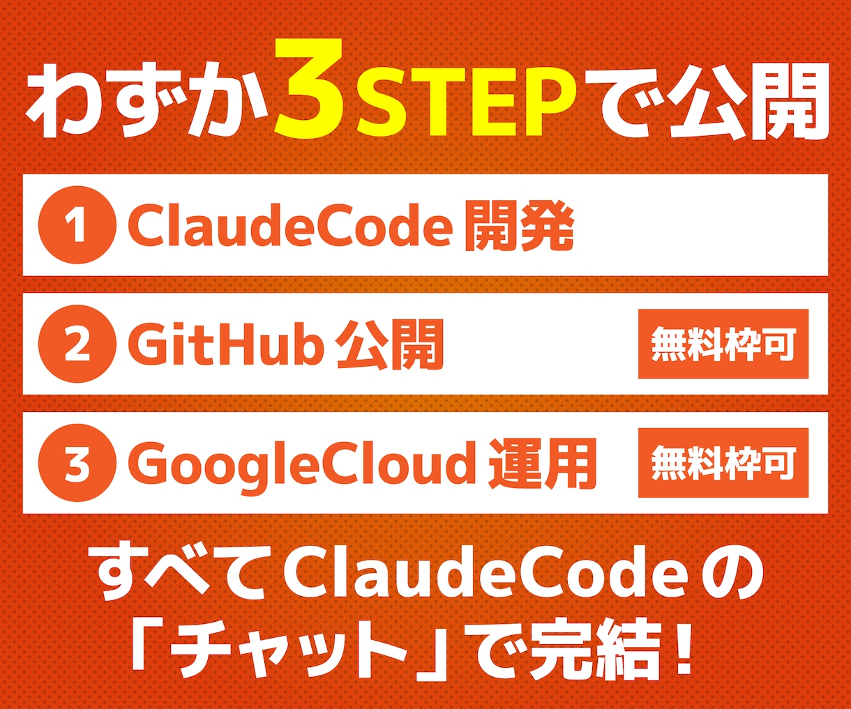 ClaudeCodeの開発から公開まで全て教えます キャンペーン割！自力でシステム開発できるところまで伴走します イメージ3
