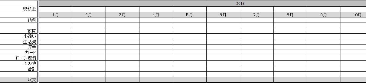 家計簿、簡単に付けます 家計簿を簡単にキャッシュフロー表にして、将来に備えましょう！ イメージ1