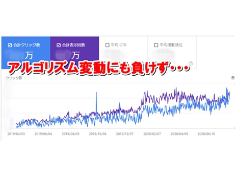 SEO対策・超実践マニュアル｜プロがサポートします 検索上位表示の秘訣を知識ゼロの初心者にもわかりやすく解説 イメージ6