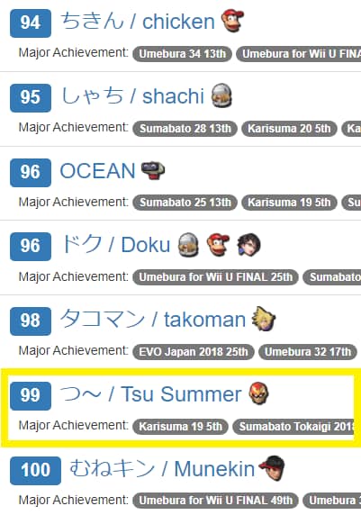 スマブラSPの、あらゆる相談に乗ります 指導実績140件超えスマブラカウンセラーを頼ってみませんか？ イメージ3