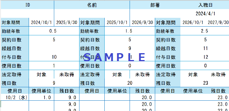 年休台帳テンプレートカスタマイズします 年休取得日数や付与日等を自動計算します。 イメージ1