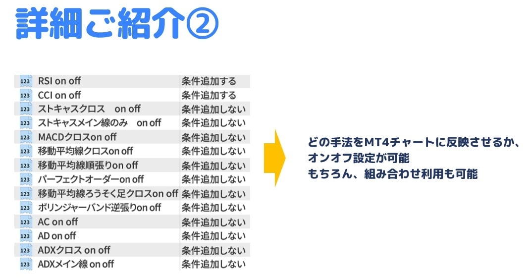 下書き　2本のインジケータだけでバイナリーがきます バイナリーにおける攻略手法を全て網羅！初心者でもカンタン！ イメージ5