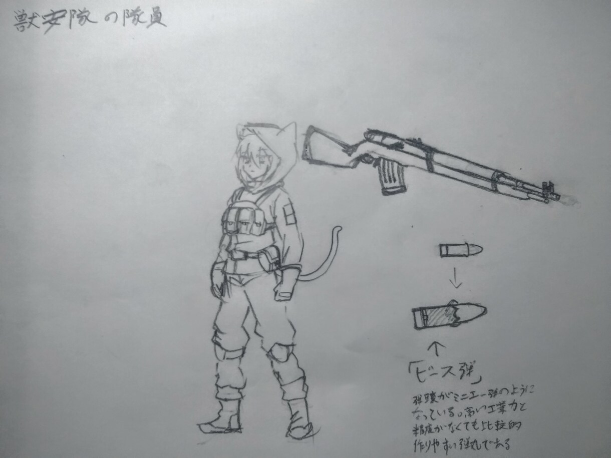 兵士、銃火器のデザイン、相談のります ミリタリー知識が少しありますよ!! イメージ3