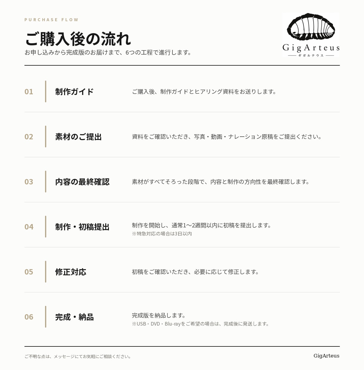 お笑い賞レース風の結婚式動画を制作します 笑いと迫力で披露宴の入場を盛り上げます イメージ8
