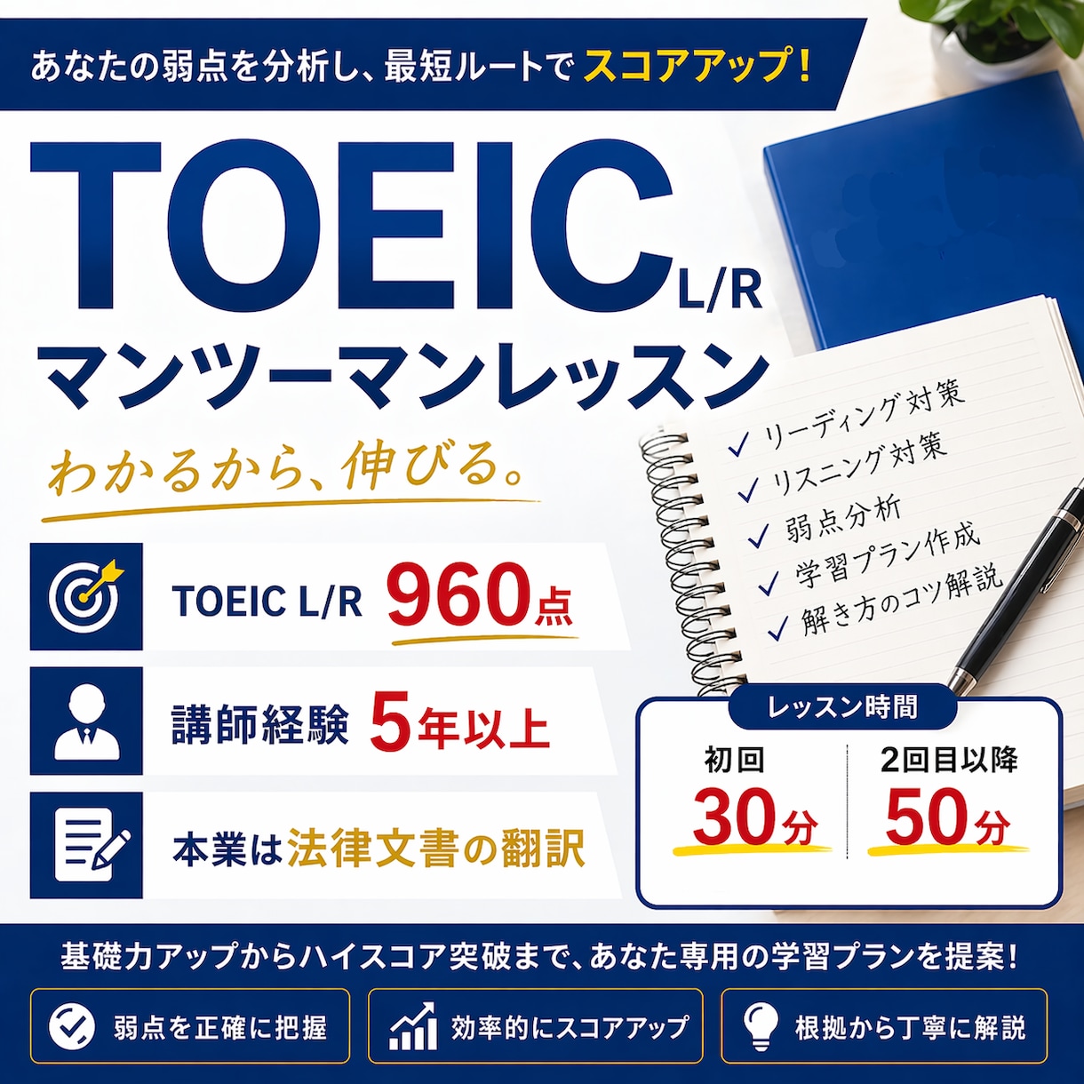 初回お試し！TOEIC対策をマンツーマンで行います 法律文書翻訳者・960点・講師歴5年以上 イメージ1