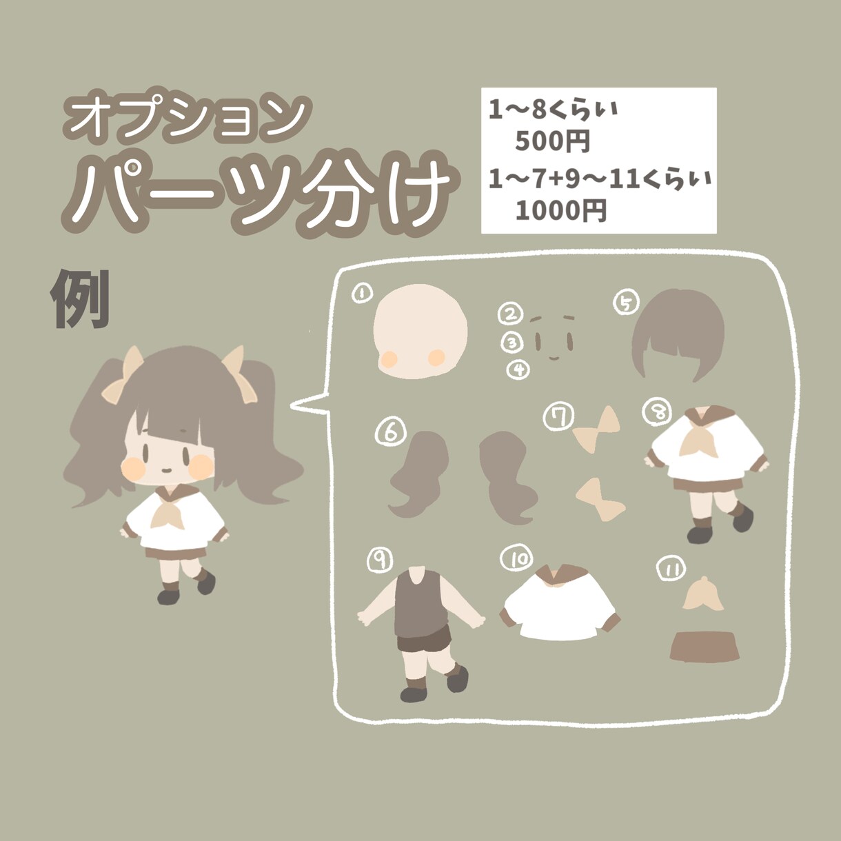 線画の無いイラスト描きます ゆるくてかわいい雰囲気になる、線画のないイラストを描きます！ イメージ3