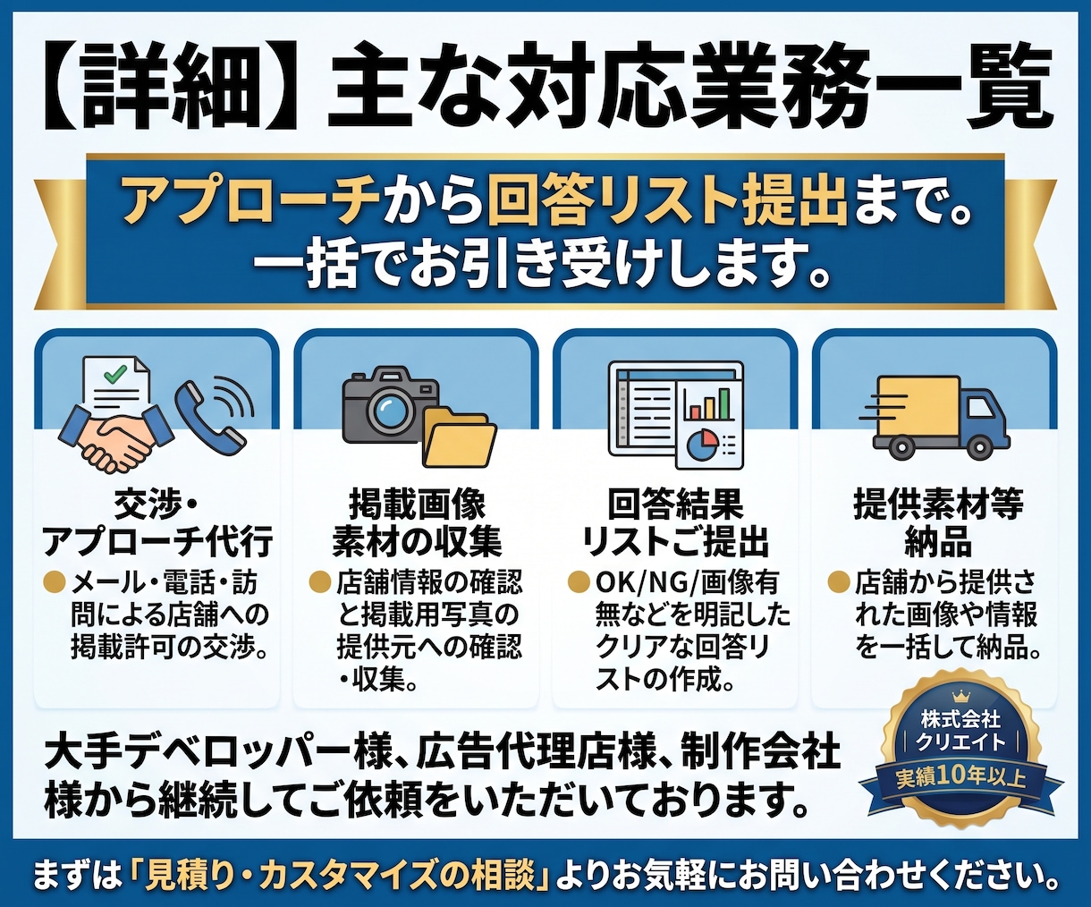 不動産・Web広告向け【施設の掲載許諾】交渉します 【実績10年以上】不動産・Web広告向けの許諾＆撮影許可取り イメージ2