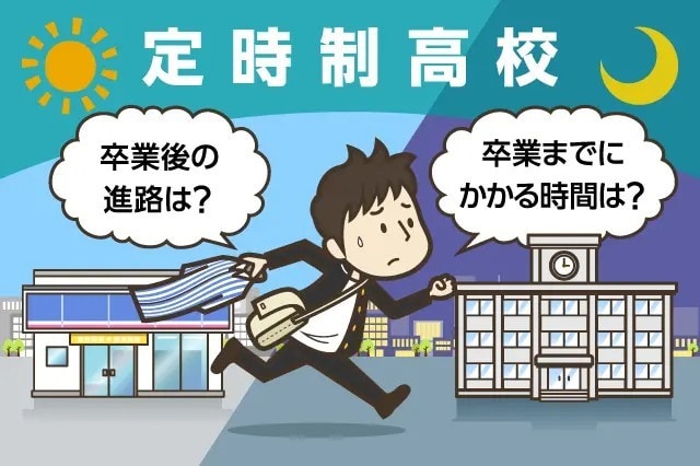定時制高校の事でアドバイスします 定時制高校の卒業生です。相談お待ちしてます イメージ1
