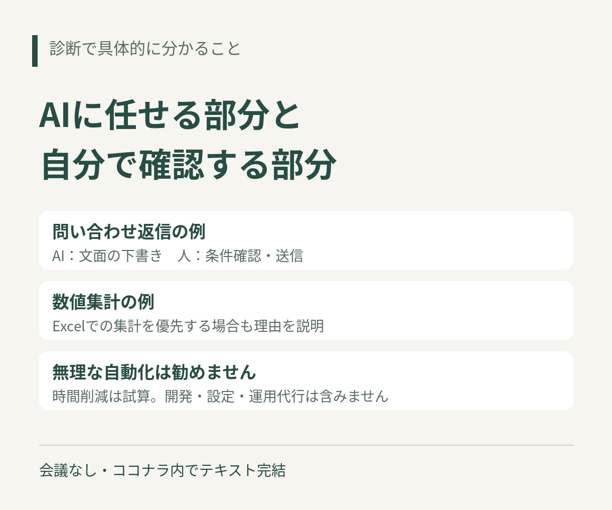 事務用ChatGPTプロンプト3本作ります 個人事業主のメール・報告書に。改善案と試算付き／会議なし イメージ4