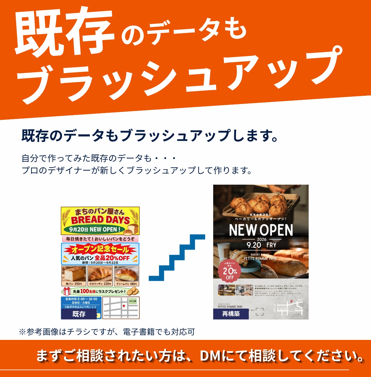 読者の目を引くKindle表紙を作成します Kindle表紙＋A＋画像1枚付き｜編集データ納品 イメージ10