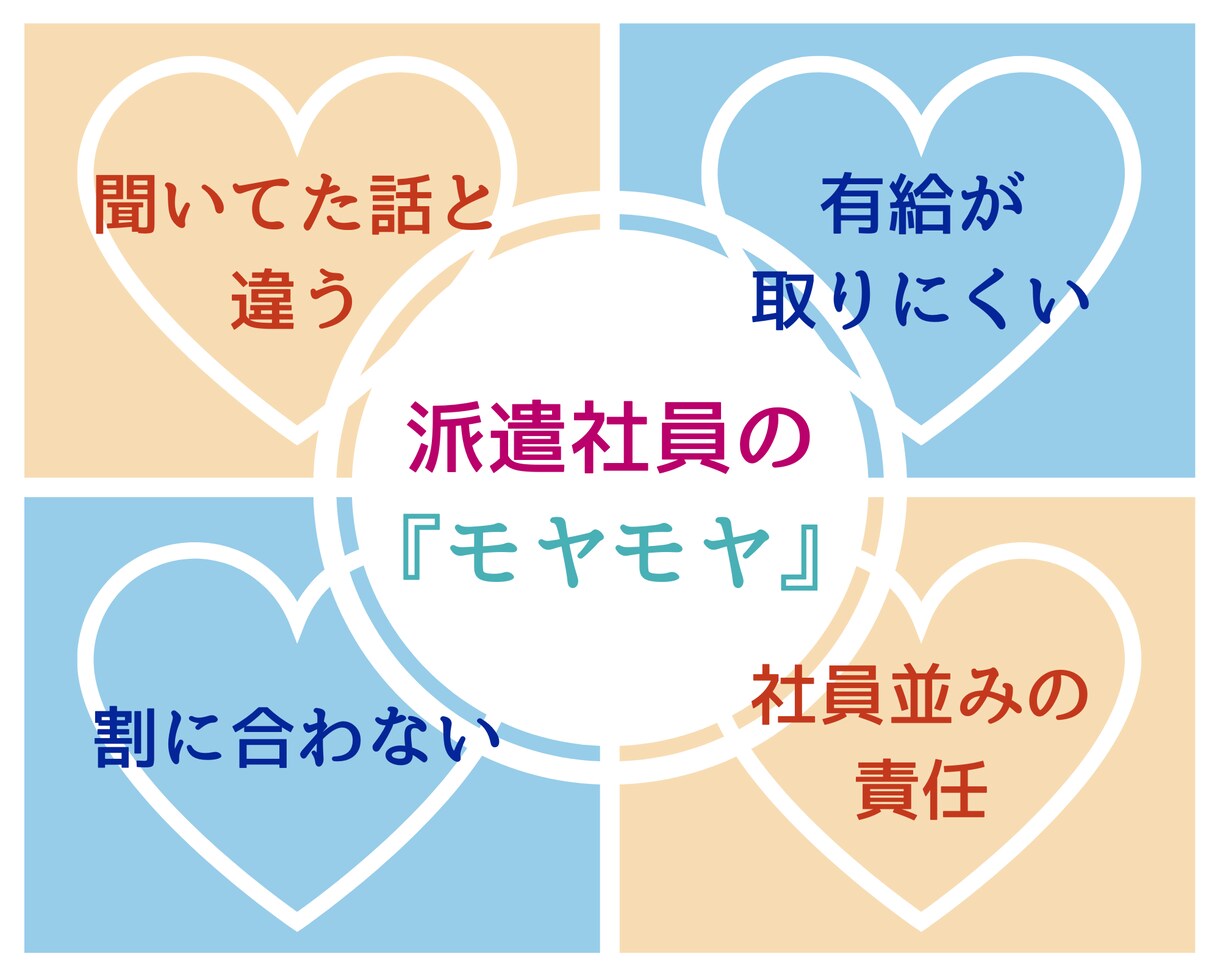 派遣社員のデトックス★疑問・相談・愚痴発散できます 派遣歴15年強の派遣OLが、あなたの『モヤッと』を解消します イメージ2