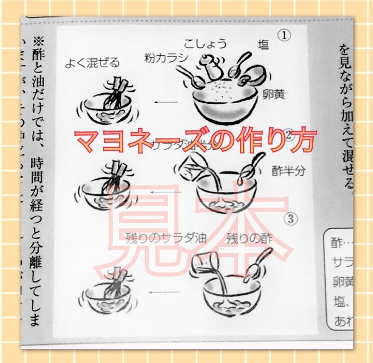 お料理や作業手順などのレシピイラストを描きます 多くの人に分かりやすく見える形で説明画を残しませんか⁉︎ イメージ2