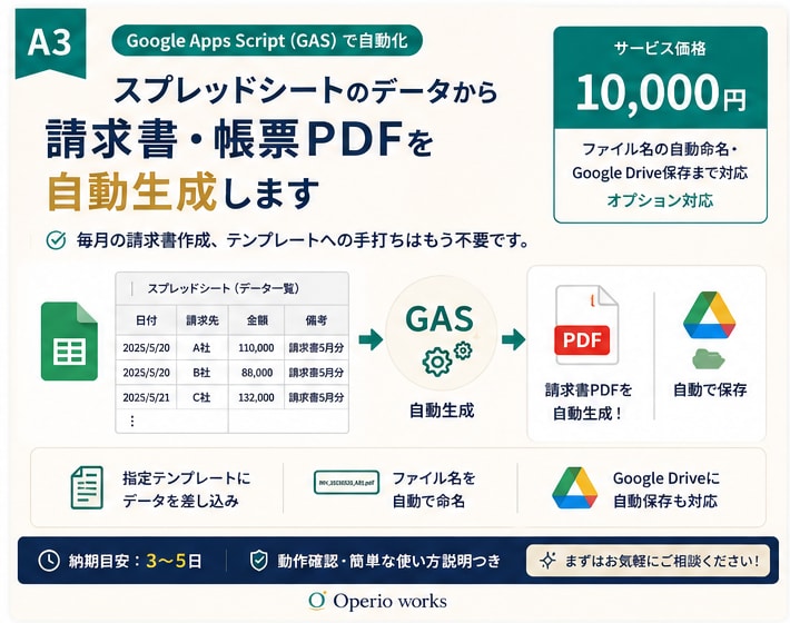 スプレッドシートから請求書PDFを自動生成します 毎月の請求書作成、テンプレートへの手打ちはもう不要です。 イメージ1